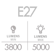 Tabla equivalencias LED & LUMEN E27 3800 - 5000lm